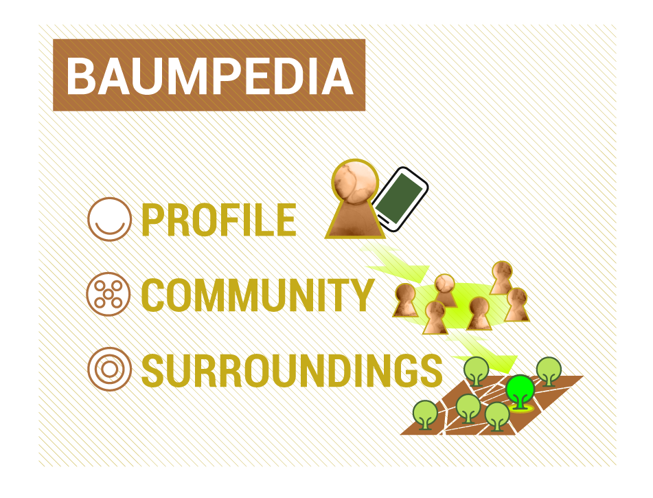 baumpedia introbild